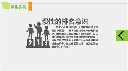 速寫(xiě)90后 數(shù)字營(yíng)銷研究院發(fā)布90后系列研究先導(dǎo)畫(huà)像