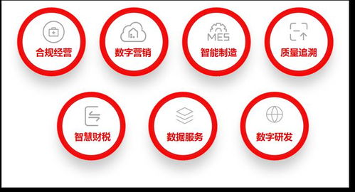 跨界轉(zhuǎn)產(chǎn)，數(shù)智賦能 數(shù)字廣告助力企業(yè)責(zé)任新?lián)?dāng)